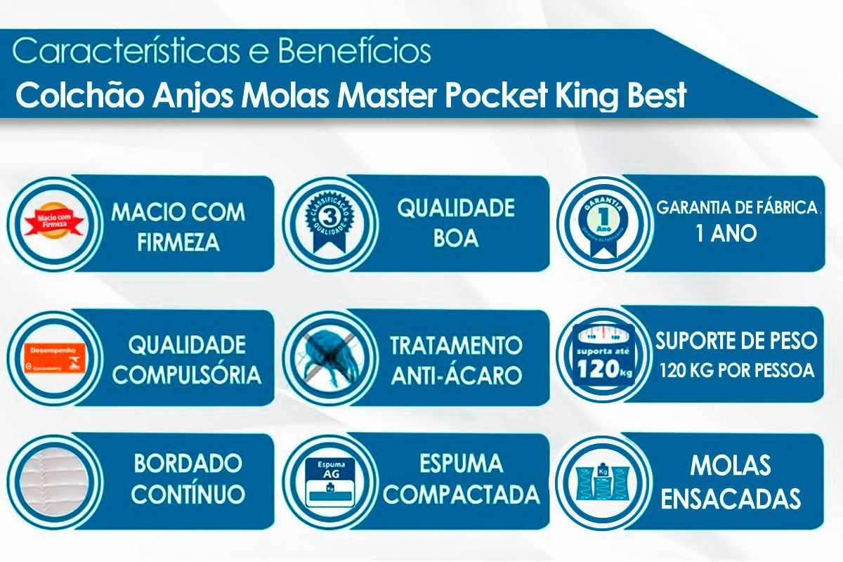 Colchão Casal King Best 138x188x28 Molas Ensacadas Anjos - Imagem 8