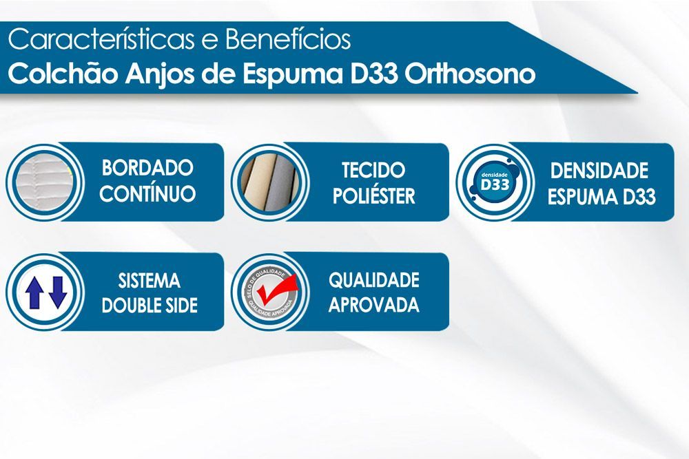 Colchão Queen Orthosono One Espuma Bord D33 158x198x18cm Pillow Top Anjos - Imagem 6